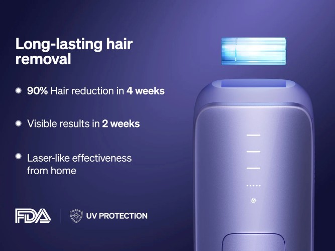 ulike benefits