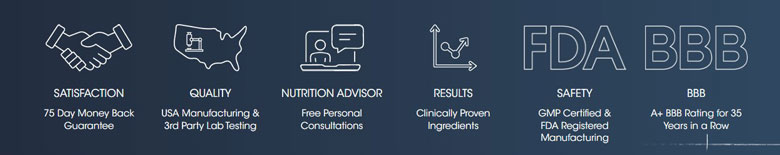 ProHealth Longevity offers