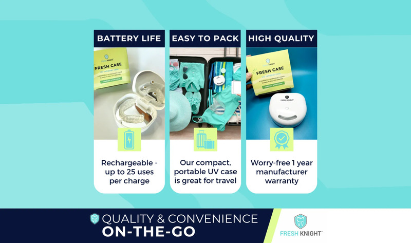 fresh case features