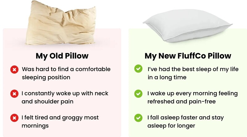 zenflusssleep compared to others