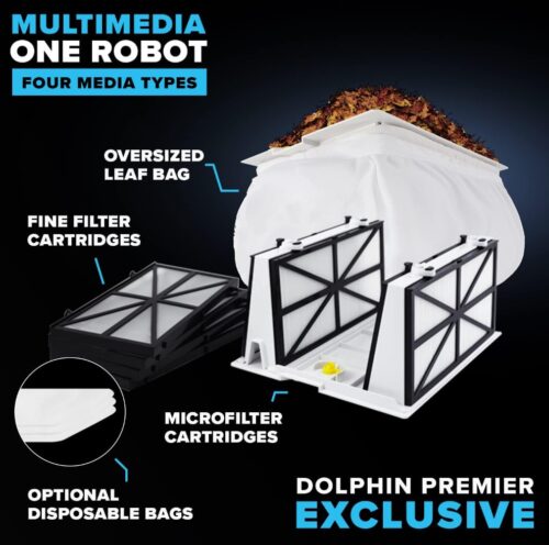 Dolphin_Premier_Multi_Media_Filters