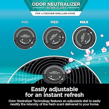 The Shark HP132 odor Neutralizer