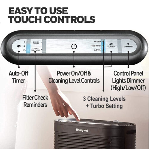 HPA200's "workhorse" buttons